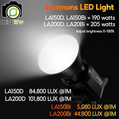 Godox LED Litemons LA150D, LA150Bi, LA200D, LA200Bi - Bowen Mount - รับประกันศูนย์ Godox Thailand 3ปี