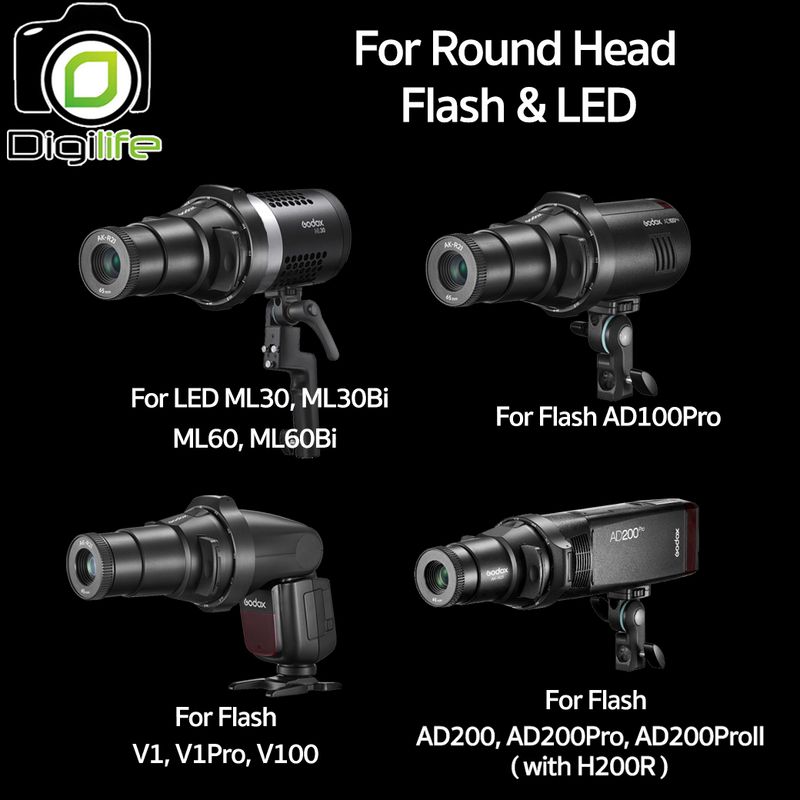 Godox AK-R21 Projection Attachment for Round Head Flash  V1, V1Pro, V100, AD100Pro , AD200 (with H200R) LED ML30, ML60