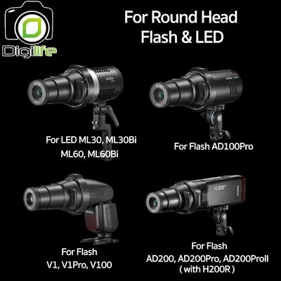 Godox AK-R21 Projection Attachment for Round Head Flash  V1, V1Pro, V100, AD100Pro , AD200 (with H200R) LED ML30, ML60