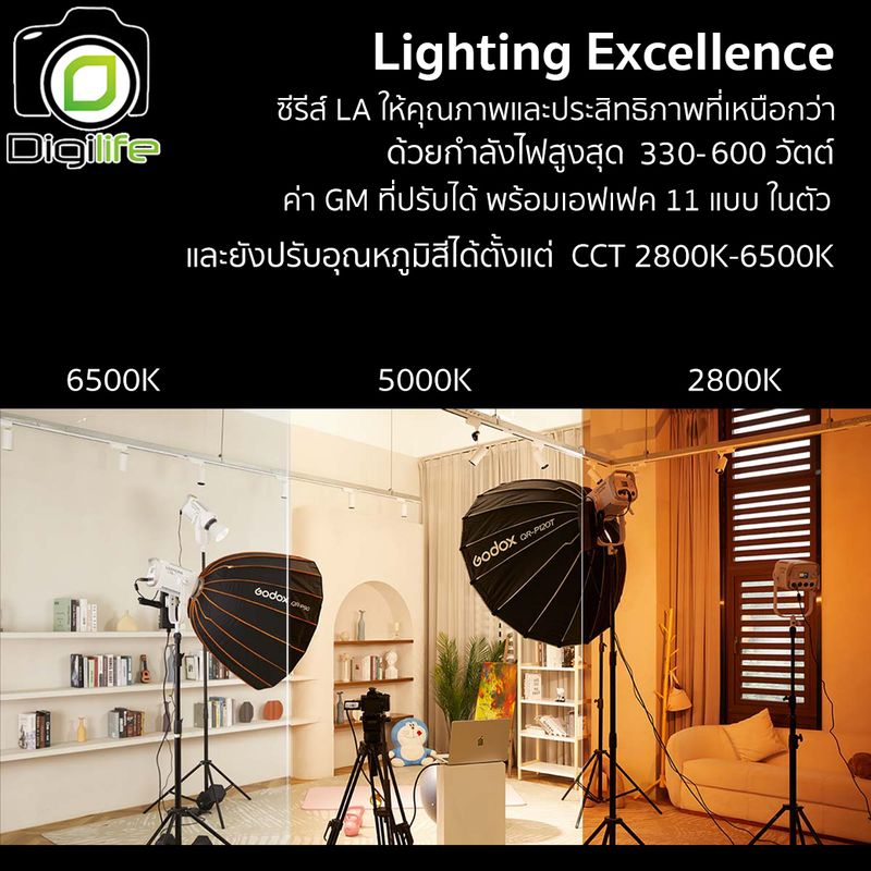 Godox LED Litemons LA300Bi, LA600Bi - 2800-6500K - Bowen Mount - รับประกันศูนย์ Godox Thailand 3ปี