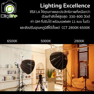 Godox LED Litemons LA300Bi, LA600Bi - 2800-6500K - Bowen Mount - รับประกันศูนย์ Godox Thailand 3ปี
