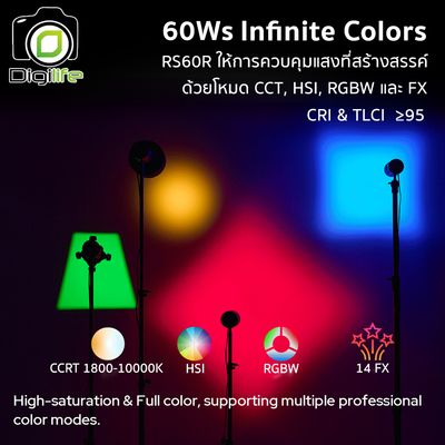 Godox LED RS60R RGB 60W 1800K-10000K 3400mAh - รับประกันศูนย์ Godox Thailand 3ปี