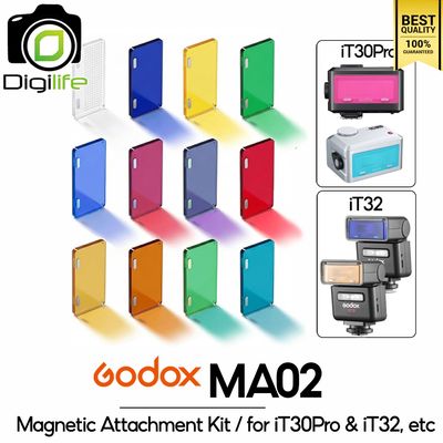 Godox Filter MA02 - Magnetic Attachment Kit for iT30Pro, iT32, etc Godox Filter MA02 - Magnetic Attachment Kit for iT30Pro, iT32, etc
