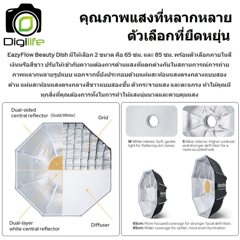 Godox Softbox EazyFlow Bty 65S, Bty 65W, Bty 85S, Bty 85w / 65, 85 cm. ) easy Flod Softbox with Beauty Dish &amp; Grid ( Bowen Mount )