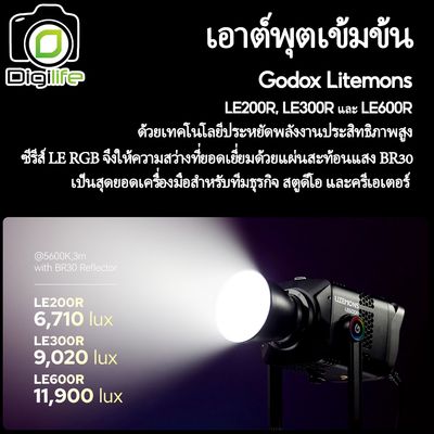 Godox LED LE200R, LE300R, LE600R - RGB  Litemons LED - Bowen Mount