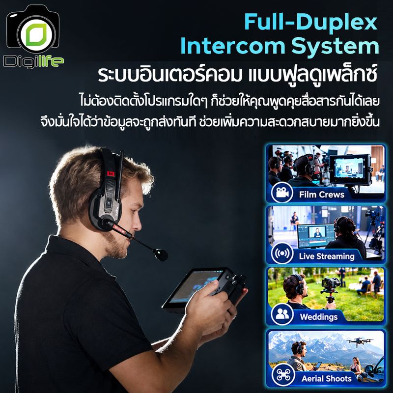 Godox SkyTalk Air 5S - ชุดหูฟังพร้อมไมโครโฟน อินเตอร์คอมไร้สาย Full-Duplex Wireless Intercom System Microphone
