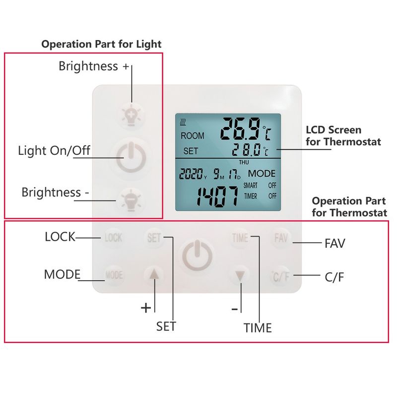 High Power paneel met LED + afst bediening, rond 60 cm, 750 watt, Plafond