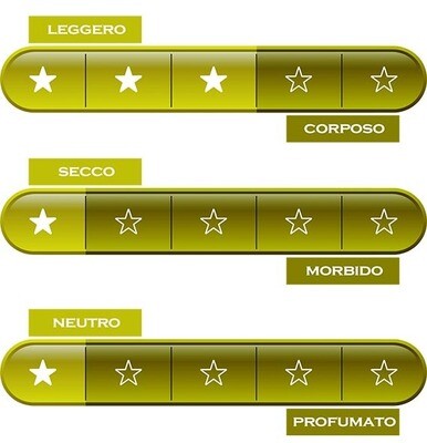 SICILIA * Duca di Saragnano - Terre Siciliane Chardonnay 2025 (96 punti)