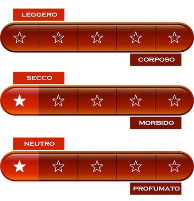 VENETO * Monte Baldon - Amarone della Valpolicella 2021