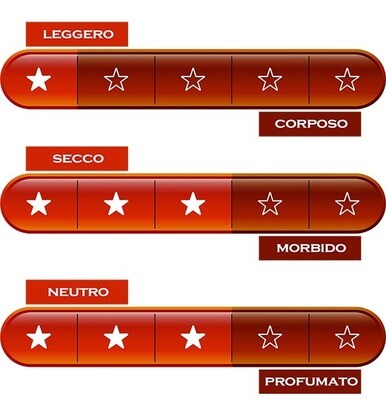 TOSCANA * Duca di Saragnano - Nobile Montepulciano 2021