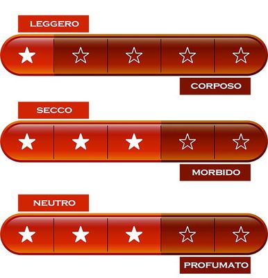 LAZIO * Tenuta Principe Alberico - Appia Antica 400 Rosso 2022