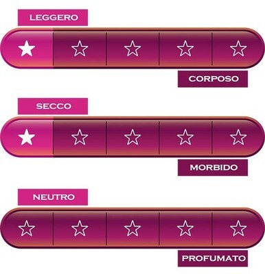 ABRUZZO * Jasci e Marchesani - Nerube Cerasuolo d'Abruzzo 2025 (97 punti)