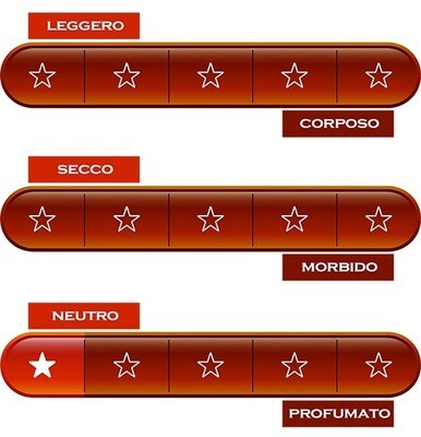 ABRUZZO * Jasci e Marchesani - Montepulciano Janu 2021 (99 punti)