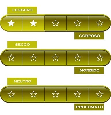 TOSCANA * Bruni - Perlaia Vermentino Vendemmia Tardiva 2024 (99 punti)