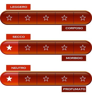 ABRUZZO * Fantini - Three Dreamers  (99 punti)