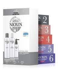 Nioxin - Système Kit