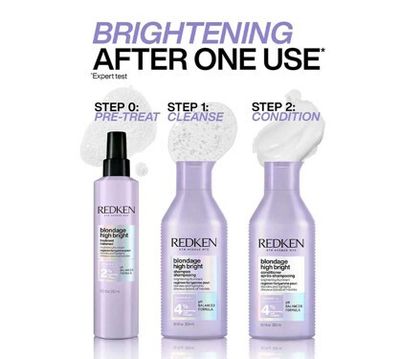 REDKEN - Blondage High Bright