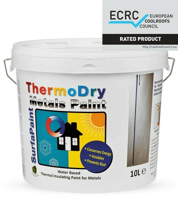 ThermoDry Interior