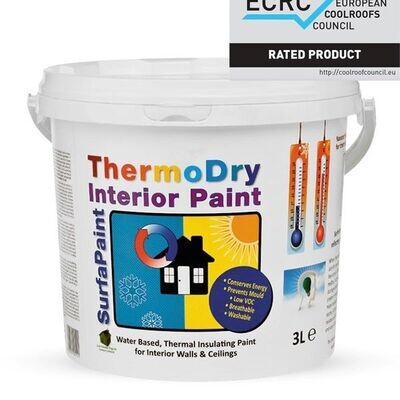 ThermoDry Interieur coating