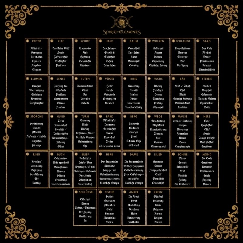 Lenormand Häuserschablone 8er Tafel Tuch 60x60 cm