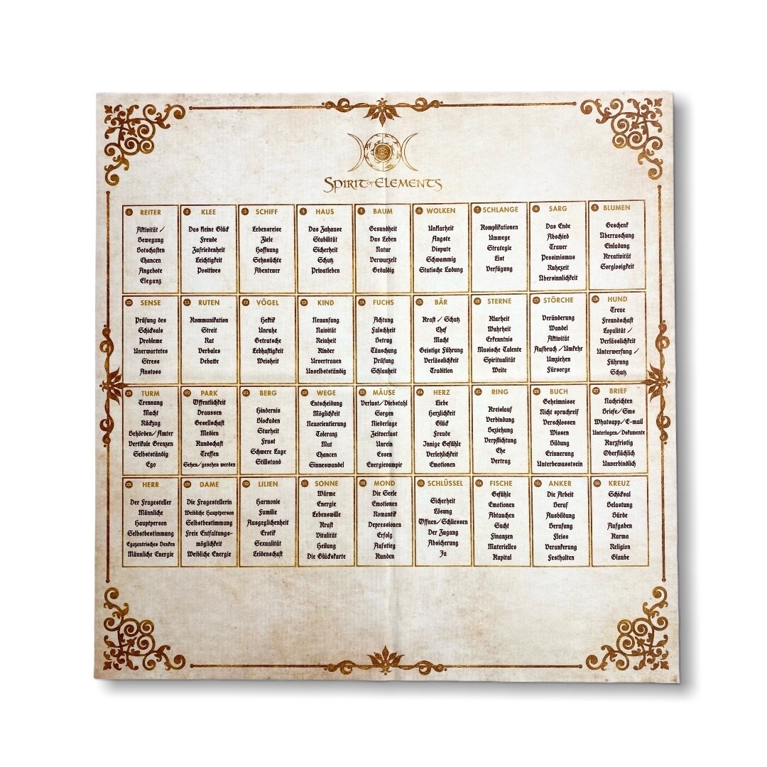 Lenormand Häuserschablone 9er Tafel Tuch 60x60 cm
