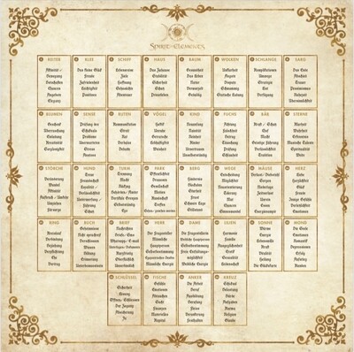 Lenormand Häuserschablone 8er Tafel Tuch 60x60 cm / umsäumt Lenormand Häuserschablone 8er Tafel Tuch 60x60 cm / umsäumt