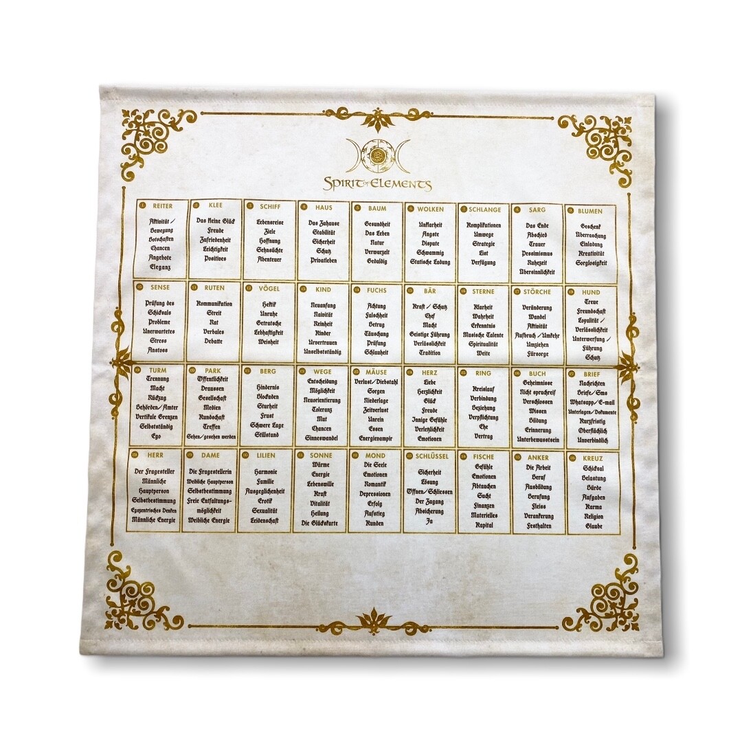 Lenormand Häuserschablone 9er Tafel Tuch 60x60 cm / umsäumt