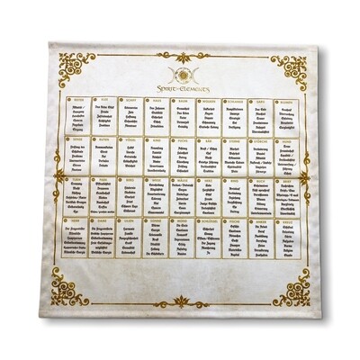 Lenormand Häuserschablone 9er Tafel Tuch 60x60 cm / umsäumt