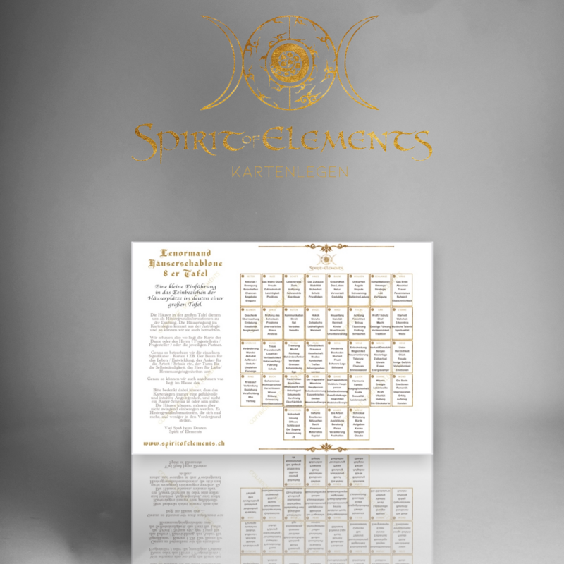 Lenormand Häuserschablonen / 8er Tafel in einem A4 PDF zum downloaden Lenormand Häuserschablonen / 8er Tafel in einem A4 PDF zum downloaden