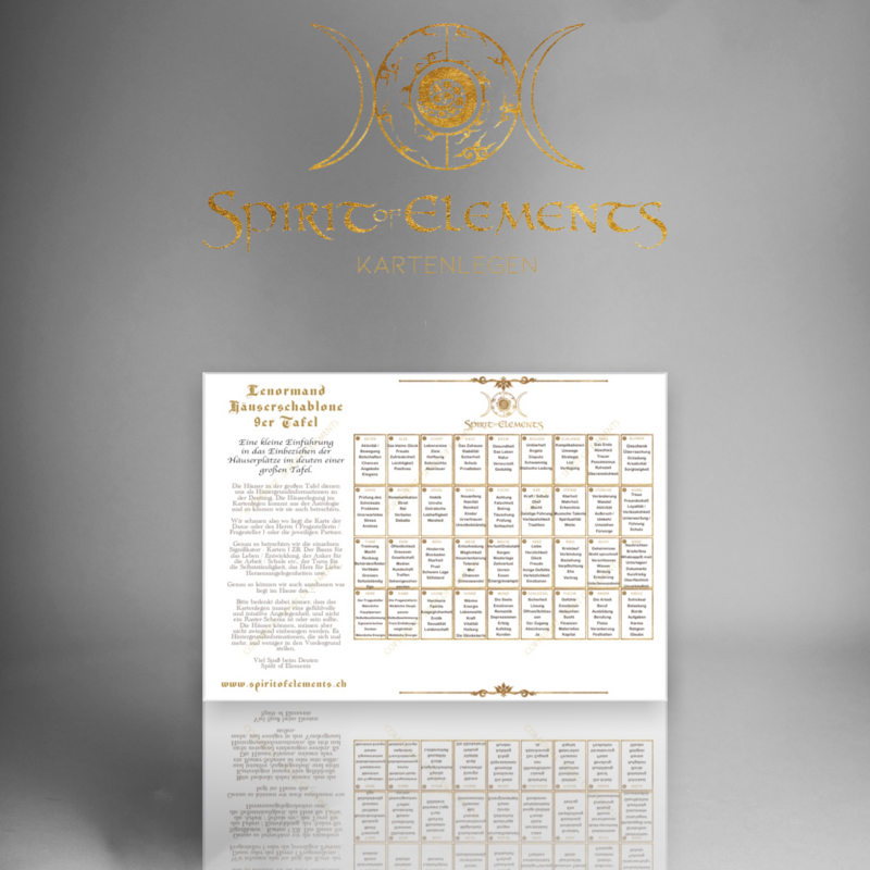 Lenormand Häuserschablonen / 9er Tafel in einem A4 PDF zum downloaden Lenormand Häuserschablonen / 9er Tafel in einem A4 PDF zum downloaden