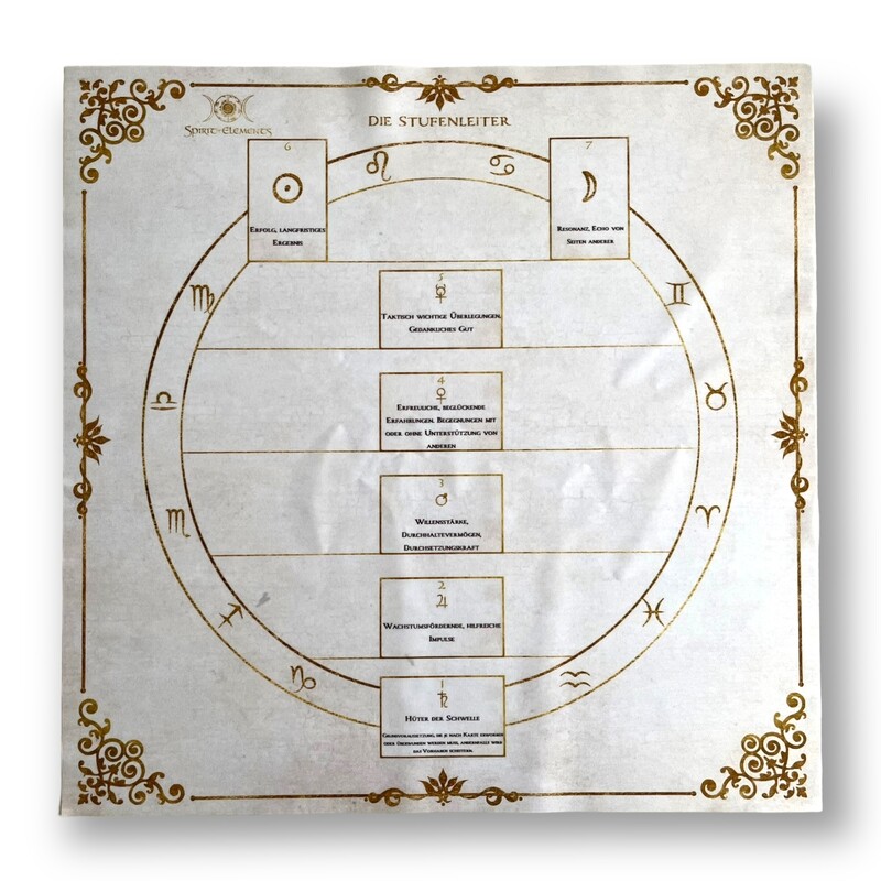 Tarot & Lenormand Spreads / Die Stufenleiter Tarot & Lenormand Spreads / Die Stufenleiter