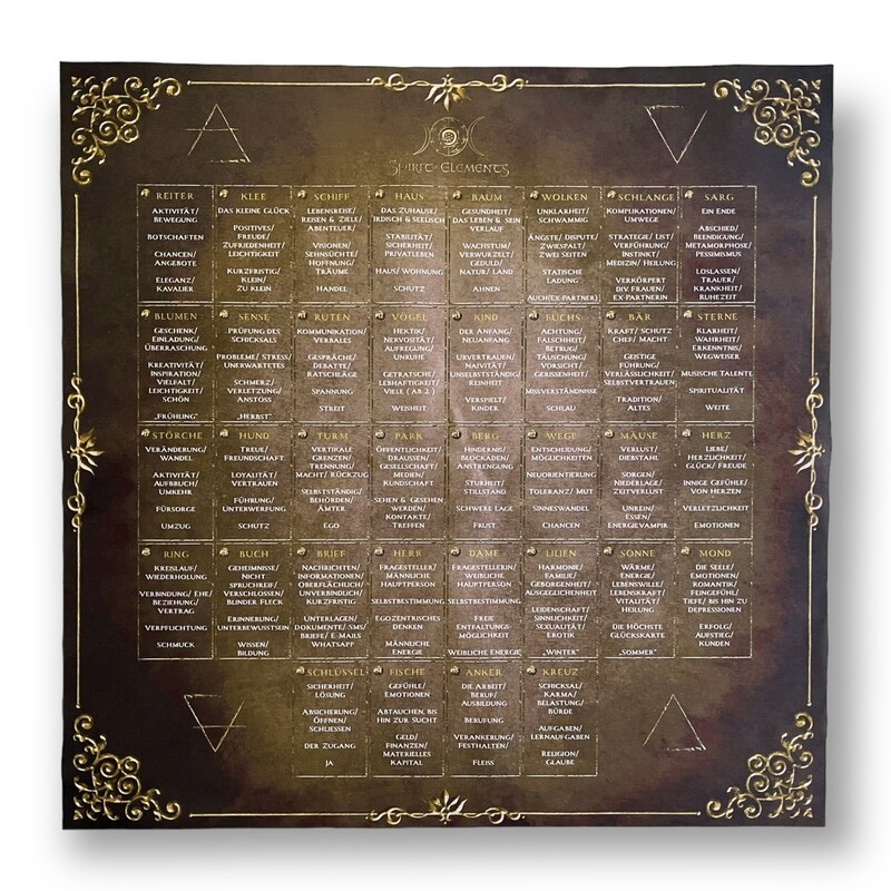Lenormand Häuserschablone Tuch Elements / Brown Antique Lenormand Häuserschablone Tuch Elements / Brown Antique
