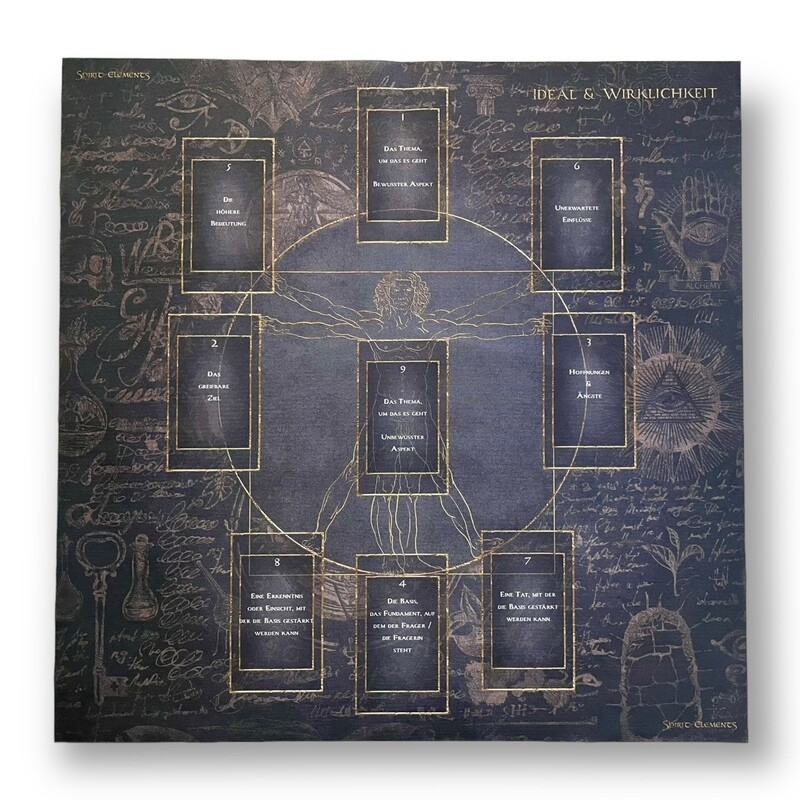 Tarot & Lenormand Legemuster / Ideal & Wirklichkeit Tarot & Lenormand Legemuster / Ideal & Wirklichkeit