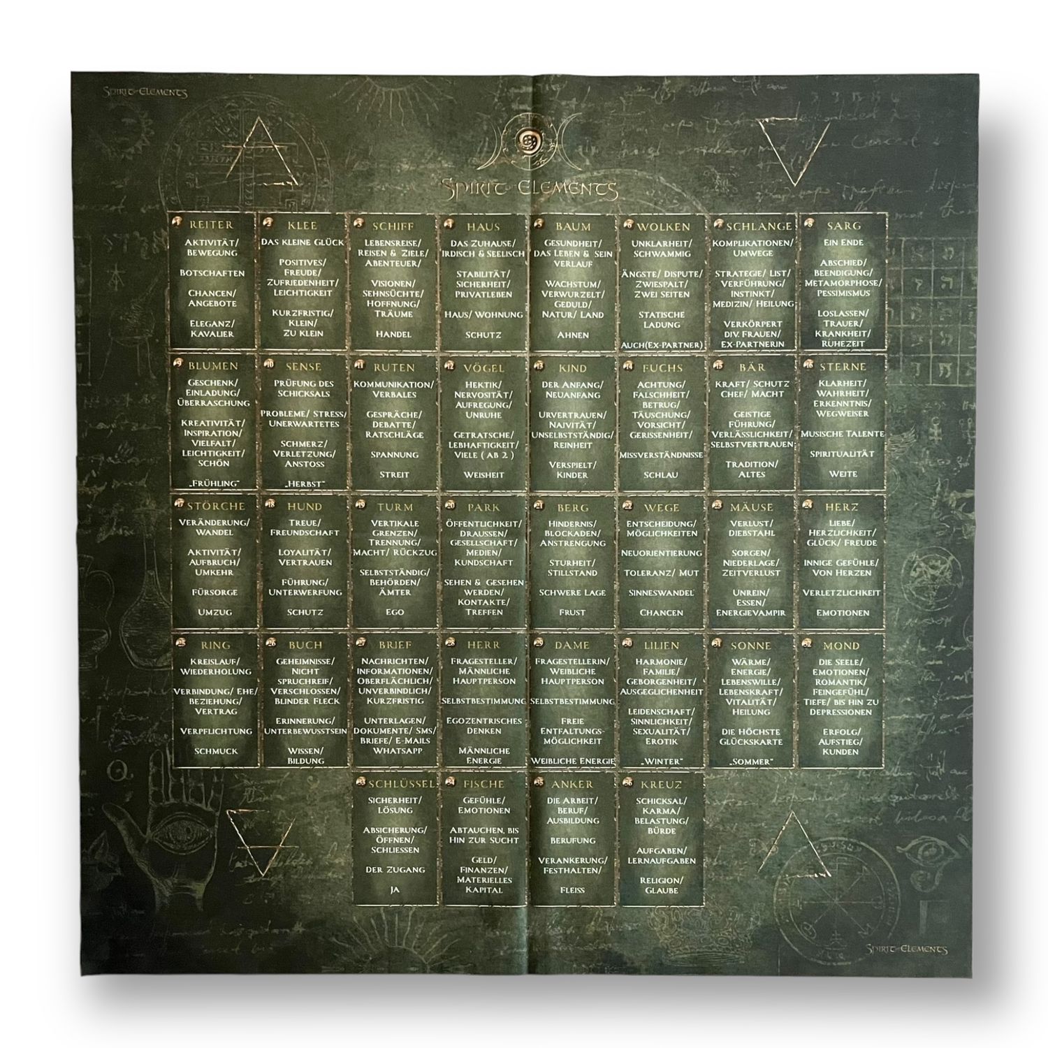 Lenormand Häuserschablone Tuch Elements / Green Antique