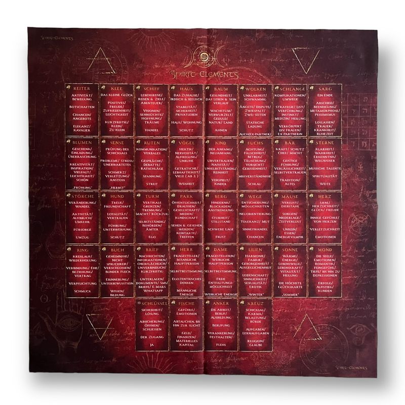 Lenormand Häuserschablone Tuch Elements / Red Antique Lenormand Häuserschablone Tuch Elements / Red Antique