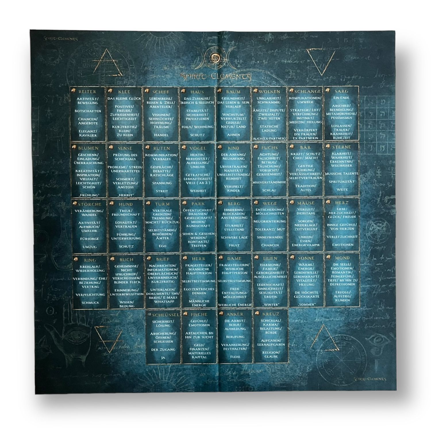 Lenormand Häuserschablone Tuch Elements / Aqua Antique