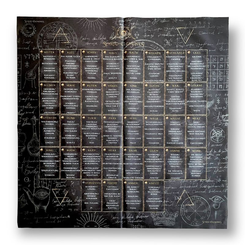 Lenormand Häuserschablone Tuch Elements / Black Antique Lenormand Häuserschablone Tuch Elements / Black Antique
