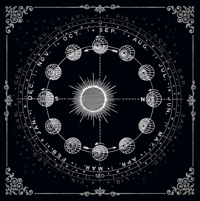 Lenormand & Tarot Tuch / Black-Silver Line Jahreszyklus