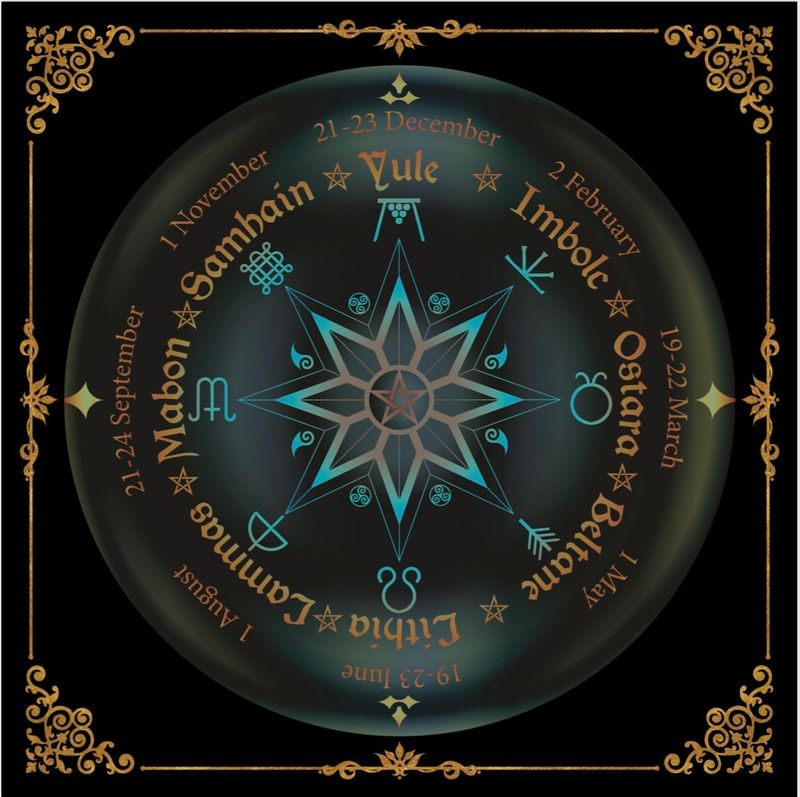 Lenormand / Tarot Tuch Jahreskreis Mystic Lenormand / Tarot Tuch Jahreskreis Mystic