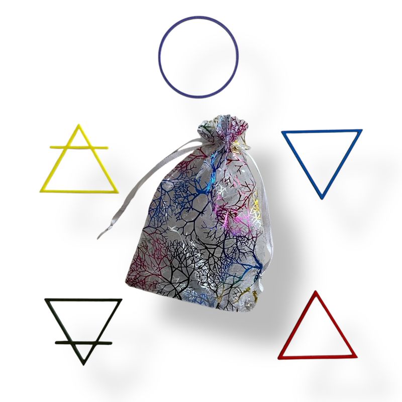 Elemente des Pentagram – Energie-Symbole (5er-Set)