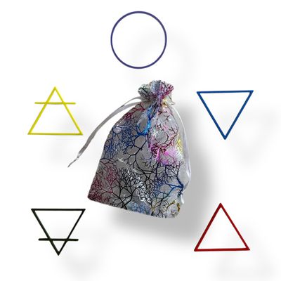 Elemente des Pentagram – Energie-Symbole (5er-Set) Elemente des Pentagram – Energie-Symbole (5er-Set)