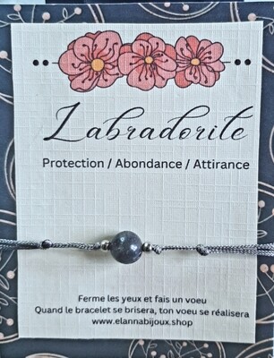 Labradorite