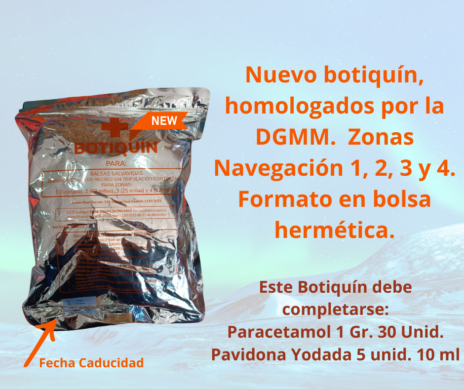 NUEVO BOTIQUIN ZONAS 1-2-3-4