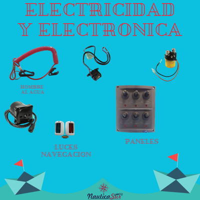 ELECTRICIDAD Y ELECTRÓNICA