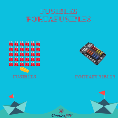FUSIBLES Y PORTAFUSIBLES