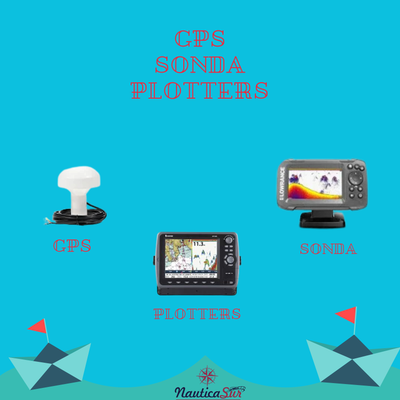 GPS, SONDA Y PLOTTERS