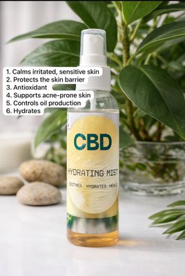 CBD Hydration Mist