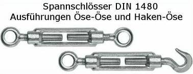 Spannschlösser