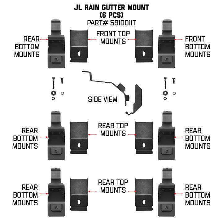 Mounting kit for SRM rack gutter mount capacity up to 80kg Go Rhino