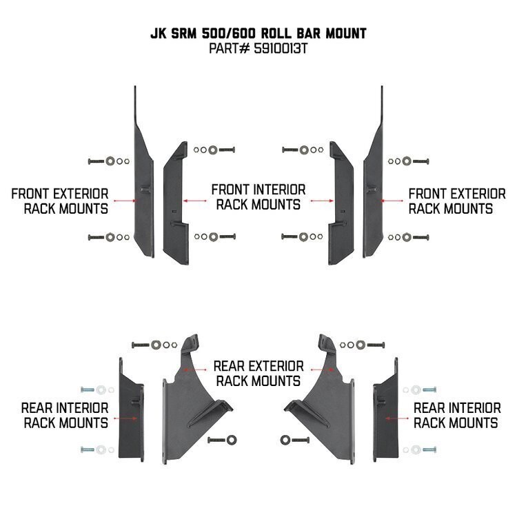 Mounting kit for SRM rack factory hard top Go Rhino